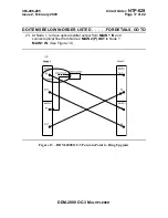 Preview for 1597 page of Lucent Technologies DDM-2000 OC-3 User & Service Manual