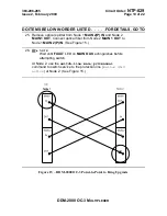 Preview for 1599 page of Lucent Technologies DDM-2000 OC-3 User & Service Manual