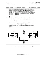 Предварительный просмотр 1606 страницы Lucent Technologies DDM-2000 OC-3 User & Service Manual