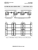 Preview for 1658 page of Lucent Technologies DDM-2000 OC-3 User & Service Manual