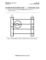 Предварительный просмотр 1660 страницы Lucent Technologies DDM-2000 OC-3 User & Service Manual