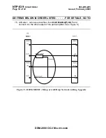 Preview for 1662 page of Lucent Technologies DDM-2000 OC-3 User & Service Manual