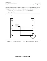 Preview for 1664 page of Lucent Technologies DDM-2000 OC-3 User & Service Manual