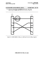 Предварительный просмотр 1667 страницы Lucent Technologies DDM-2000 OC-3 User & Service Manual