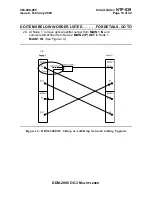 Предварительный просмотр 1671 страницы Lucent Technologies DDM-2000 OC-3 User & Service Manual