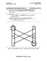 Preview for 1673 page of Lucent Technologies DDM-2000 OC-3 User & Service Manual