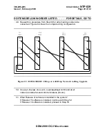 Предварительный просмотр 1681 страницы Lucent Technologies DDM-2000 OC-3 User & Service Manual