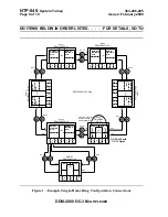 Preview for 1693 page of Lucent Technologies DDM-2000 OC-3 User & Service Manual