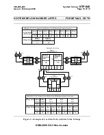 Предварительный просмотр 1694 страницы Lucent Technologies DDM-2000 OC-3 User & Service Manual