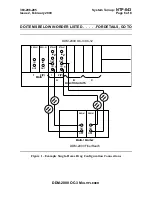 Предварительный просмотр 1720 страницы Lucent Technologies DDM-2000 OC-3 User & Service Manual