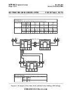 Preview for 1721 page of Lucent Technologies DDM-2000 OC-3 User & Service Manual