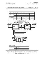 Preview for 1722 page of Lucent Technologies DDM-2000 OC-3 User & Service Manual