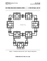 Предварительный просмотр 1729 страницы Lucent Technologies DDM-2000 OC-3 User & Service Manual