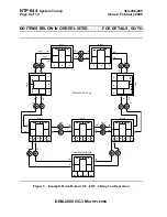 Preview for 1731 page of Lucent Technologies DDM-2000 OC-3 User & Service Manual