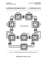 Предварительный просмотр 1732 страницы Lucent Technologies DDM-2000 OC-3 User & Service Manual