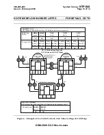 Предварительный просмотр 1734 страницы Lucent Technologies DDM-2000 OC-3 User & Service Manual