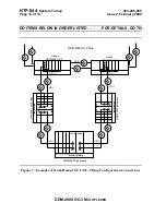 Preview for 1735 page of Lucent Technologies DDM-2000 OC-3 User & Service Manual