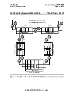 Preview for 1736 page of Lucent Technologies DDM-2000 OC-3 User & Service Manual