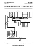 Предварительный просмотр 1742 страницы Lucent Technologies DDM-2000 OC-3 User & Service Manual