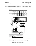 Предварительный просмотр 1743 страницы Lucent Technologies DDM-2000 OC-3 User & Service Manual