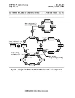 Предварительный просмотр 1757 страницы Lucent Technologies DDM-2000 OC-3 User & Service Manual