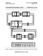 Предварительный просмотр 1758 страницы Lucent Technologies DDM-2000 OC-3 User & Service Manual