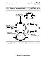 Предварительный просмотр 1769 страницы Lucent Technologies DDM-2000 OC-3 User & Service Manual