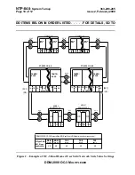 Preview for 1770 page of Lucent Technologies DDM-2000 OC-3 User & Service Manual