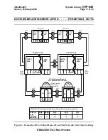 Preview for 1771 page of Lucent Technologies DDM-2000 OC-3 User & Service Manual