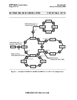 Предварительный просмотр 1780 страницы Lucent Technologies DDM-2000 OC-3 User & Service Manual