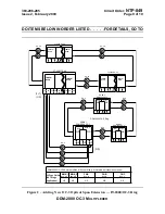 Предварительный просмотр 1781 страницы Lucent Technologies DDM-2000 OC-3 User & Service Manual