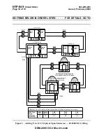 Предварительный просмотр 1782 страницы Lucent Technologies DDM-2000 OC-3 User & Service Manual