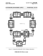 Предварительный просмотр 1792 страницы Lucent Technologies DDM-2000 OC-3 User & Service Manual