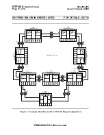 Предварительный просмотр 1793 страницы Lucent Technologies DDM-2000 OC-3 User & Service Manual