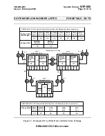 Preview for 1794 page of Lucent Technologies DDM-2000 OC-3 User & Service Manual