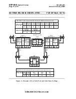 Предварительный просмотр 1795 страницы Lucent Technologies DDM-2000 OC-3 User & Service Manual