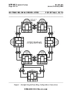 Preview for 1817 page of Lucent Technologies DDM-2000 OC-3 User & Service Manual