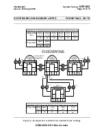 Preview for 1818 page of Lucent Technologies DDM-2000 OC-3 User & Service Manual