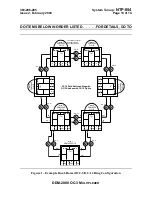 Preview for 1828 page of Lucent Technologies DDM-2000 OC-3 User & Service Manual