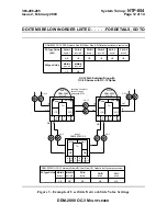 Preview for 1830 page of Lucent Technologies DDM-2000 OC-3 User & Service Manual