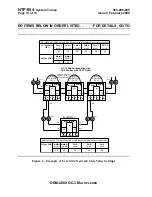 Предварительный просмотр 1831 страницы Lucent Technologies DDM-2000 OC-3 User & Service Manual