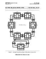 Предварительный просмотр 1841 страницы Lucent Technologies DDM-2000 OC-3 User & Service Manual