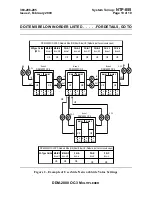 Preview for 1842 page of Lucent Technologies DDM-2000 OC-3 User & Service Manual