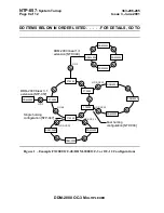 Предварительный просмотр 1863 страницы Lucent Technologies DDM-2000 OC-3 User & Service Manual