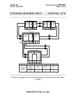 Preview for 1864 page of Lucent Technologies DDM-2000 OC-3 User & Service Manual