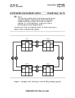 Предварительный просмотр 1868 страницы Lucent Technologies DDM-2000 OC-3 User & Service Manual