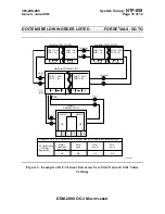 Preview for 1882 page of Lucent Technologies DDM-2000 OC-3 User & Service Manual