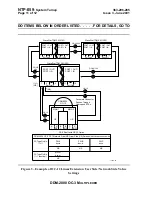 Предварительный просмотр 1883 страницы Lucent Technologies DDM-2000 OC-3 User & Service Manual