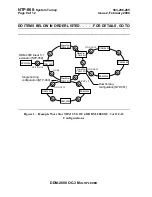 Предварительный просмотр 1893 страницы Lucent Technologies DDM-2000 OC-3 User & Service Manual