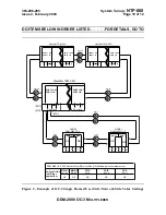 Preview for 1894 page of Lucent Technologies DDM-2000 OC-3 User & Service Manual